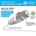 For Computer Ethernet Cable 15M New White or Blue - Image 3