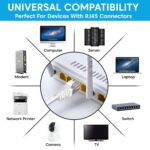 For Computer Ethernet Cable 15M New White or Blue - Image 4